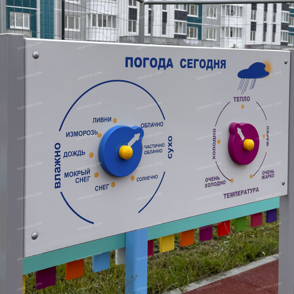 002515 - Игровая панель «Следим за погодой» - фото пример 1